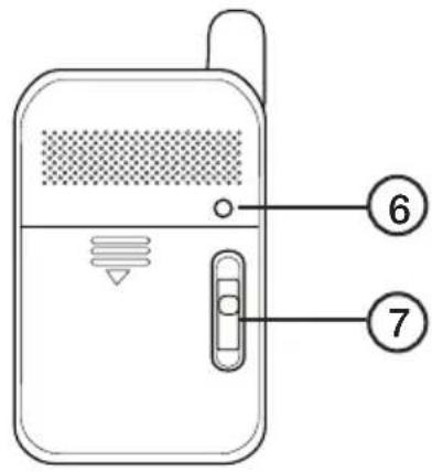 Diagram of a device with labeled parts, showing front panel, side panel, and numbered annotations 6 and 7.