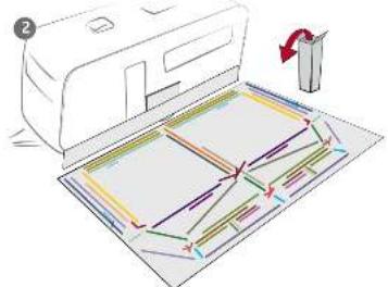 Diagram illustrating a machine control panel with color-coded wiring and directional arrows, labeled with number 2.