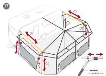 Technical diagram of a vehicle roof structure with directional arrows and component labels