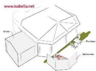 www.isabella.net Amex Furniture Windscreen