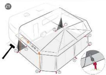 Technical diagram showing a 3D model of a vehicle with labeled components and an inset view of a shaded umbrella.