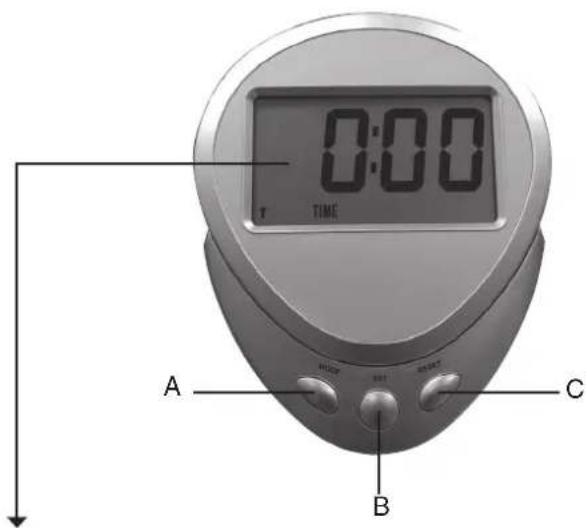 0:00 TIME A B C