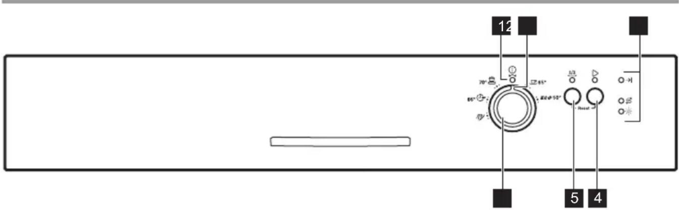 12 70° 60° 80° 1/3 Reset → 5 4
