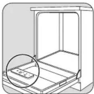 ROSENLEW RW3540 - Användning av diskmedel - 1