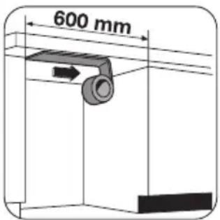 600 mm