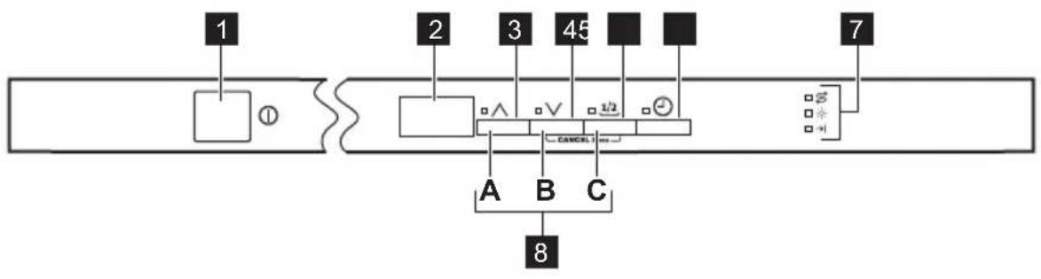 ROSENLEW RDT16001FA - Produktbeskrivning - 2