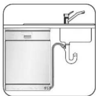 ROSENLEW RW6540I - Laitteen tasapainottaminen - 1