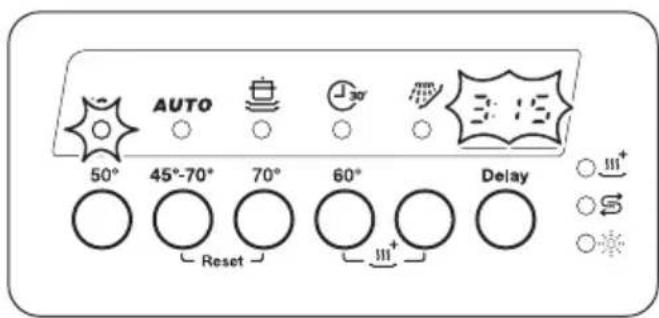 AUTO 50° 45°-70° 70° 60° Delay Reset 30° 3:15 III+ S O