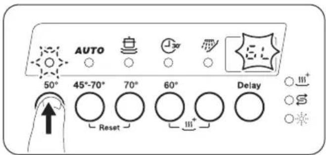 AUTO 50° 45°-70° 70° 60° Delay Reset III+ S