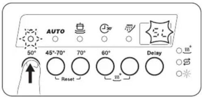 AUTO 50° 45°-70° 70° 60° Delay Reset III+ S