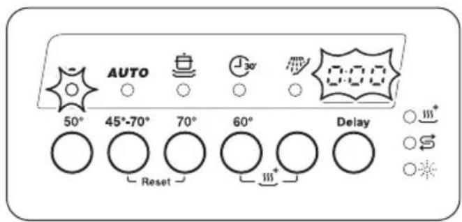 AUTO 50° 45°-70° 70° 60° Delay Reset 30° 0:00 111+ S 0