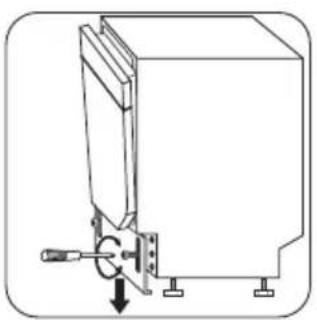 ROSENLEW RW5540 - Justera diskmaskinens höjd - 1