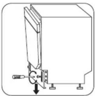 ROSENLEW RW5531X - Laitteen korkeuden säätäminen - 1