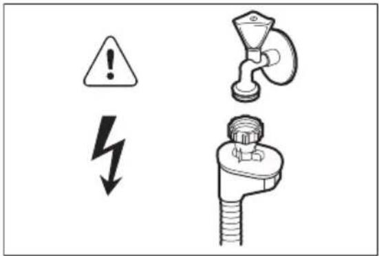 Husqvarna-Electrolux QB6267W - Vesiliitäntä - 1