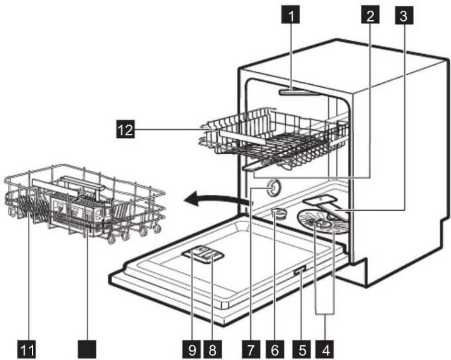 Husqvarna-Electrolux QB6062W - LAITTEEN KUVAUS - 1