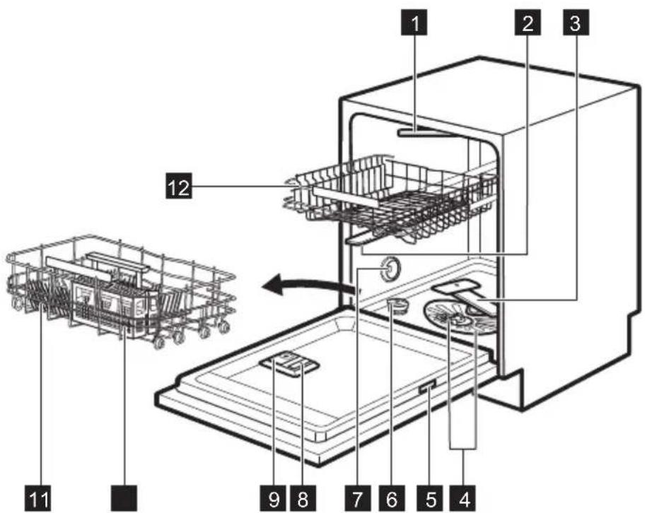Husqvarna-Electrolux QB6062W - PRODUKTBESKRIVNING - 1