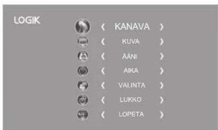 Logik L19HE13N - Signaalitiedot (DTV-tila) (DVB-C) - 4