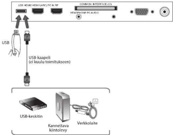 Logik L19HE13N - USB-tallennusvälineen liittäminen - 1