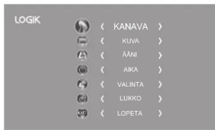 Logik L19HE13N - Moduulin tietojen katsominen. - 3
