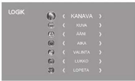 Logik L19HE13N - e. FAV (Suosikki) - 2
