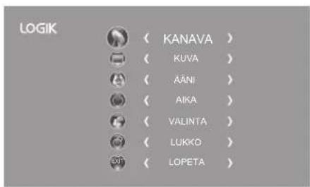 Logik L19HE13N - Automaattinen viritys (DVB-C) - 1
