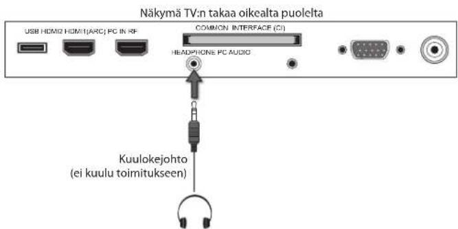 Logik L19HE13N - Kuulokkeiden liittäminen - 2