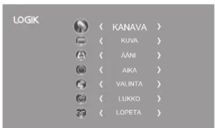Logik L19HE13N - DTV Manuaalinen viritys (DVB-C) - 1