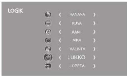 Logik L19HE13N - Lukitse järjestelmä - 1
