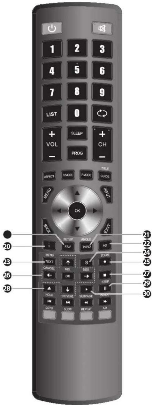 Logik L19HE13N - TOISTA - 2