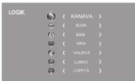 Logik L19HE13N - ATV Manuaalinen viritys - 1