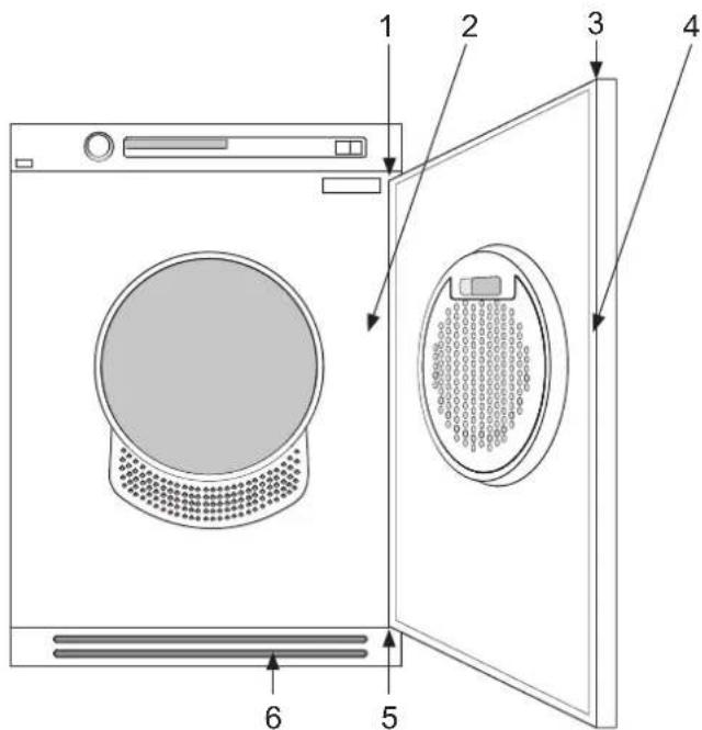 Diagram of a washing machine with labeled parts including front panel, side panel, and interior compartments