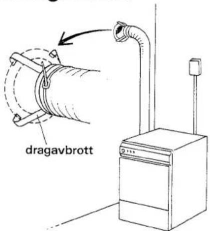 dragavbrott