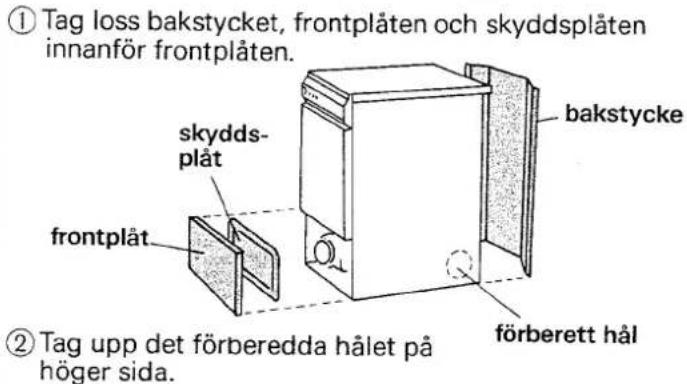① Tag loss bakstycket, frontplåten och skyddsplåten innanför frontplåten. skydds-plåt frontplåt bakstycke förberett hål ② Tag upp det förberedda hålet på höger sida.