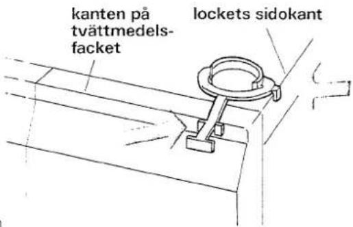 kanten på tvättmedels- facket lockets sidokant