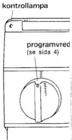 kontrollampa programvred (se sida 4)