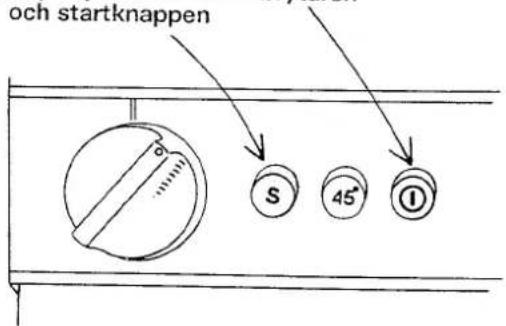 och startknappen S 45° ①