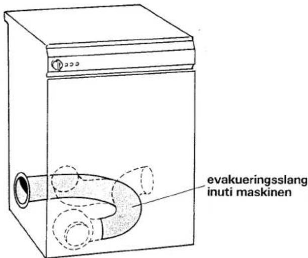 evakueringsslang inuti maskinen
