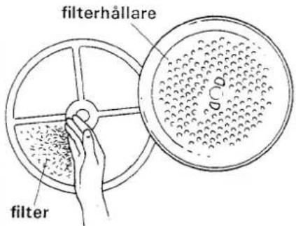 filterhållare filter