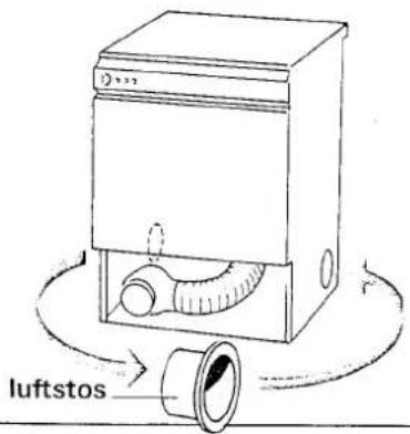 luftstos