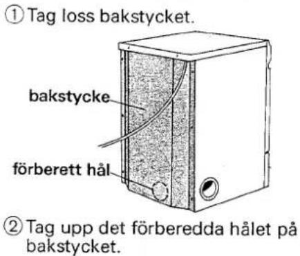 ① Tag loss bakstycket. bakstycke förberett hål ② Tag upp det förberedda hålet på bakstycket.