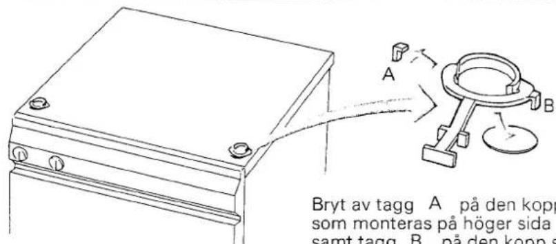 Bryt av tagg A på den kopp som monteras på höger sida samt tagg B på den kopp s