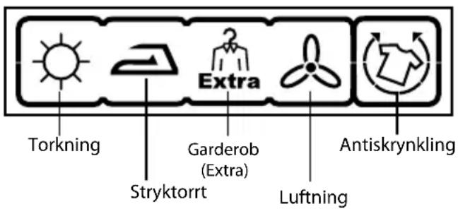 GRAM TLS 3751-90 - Programmets gång - 1