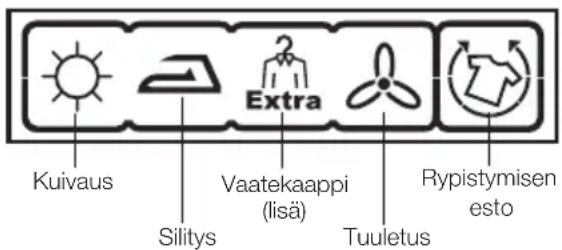 GRAM TLS 3751-90 - Ohjelman eteneminen - 1