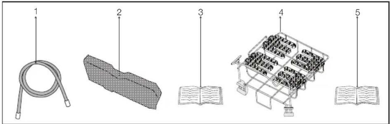 GRAM TLS 3751-90 - Paketinnehåll - 1