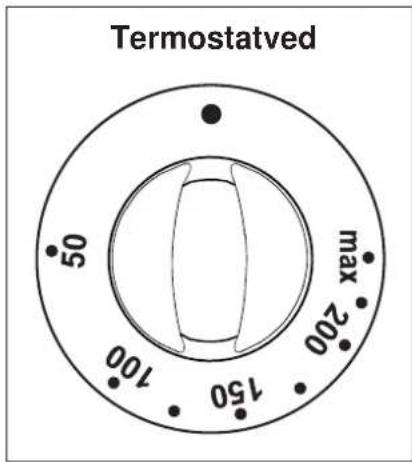ELEKTRO HELIOS SK6402 - Säkerhetsutrustningen - 2
