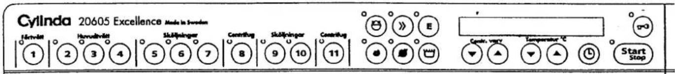 Cylind 20605 Excellence Made in Sweden Härntelät 1 2 3 4 5 6 7 8 9 10 11 E Conk. very Temperature °C Start Stop