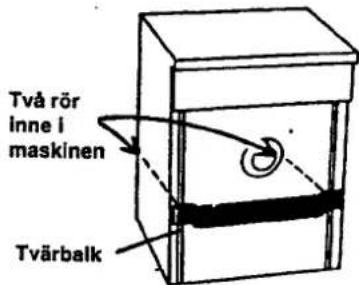 Två rör inne i maskinen Tvärbalk