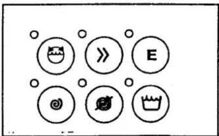 Image displaying seven circular icons with corresponding symbols: smiley face, >>, E, @, gear, crown, plus blank circles for visibility.