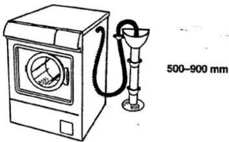 Line drawing of a washing machine with a side-mounted stand and a 500–900 mm measurement label (no other text or symbols)