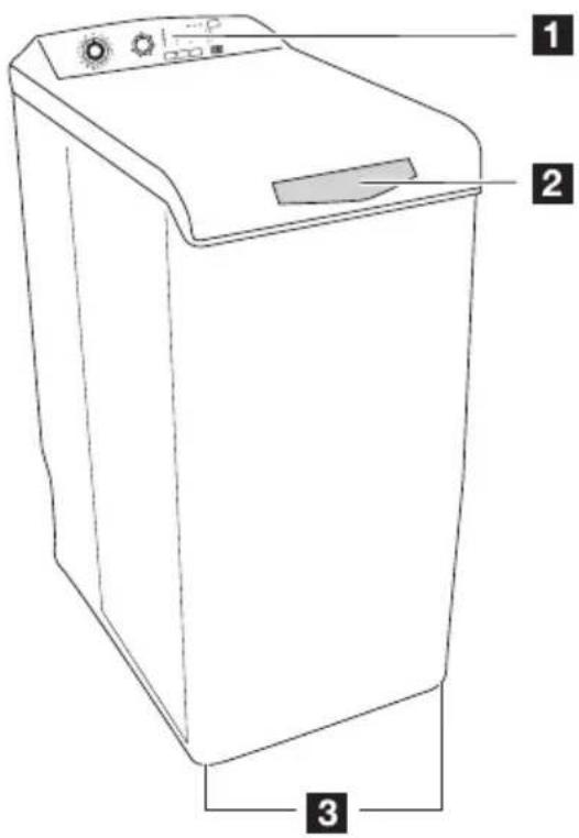 ZANUSSI ZWY 1120 - Описание изделия - 1